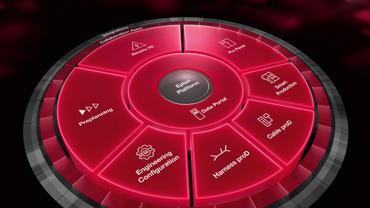 EPLAN Plattform 2026