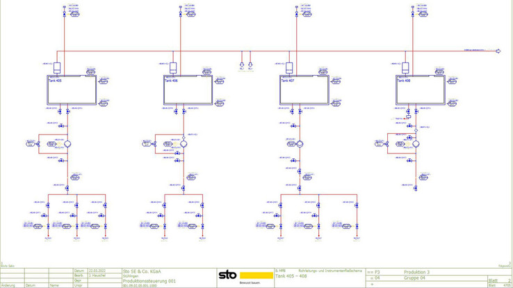 Tanks und verbundene Instrumentierung im Fließschema von EPLAN Preplanning Tanks und verbundene Instrumentierung im Fließschema von EPLAN Preplanning